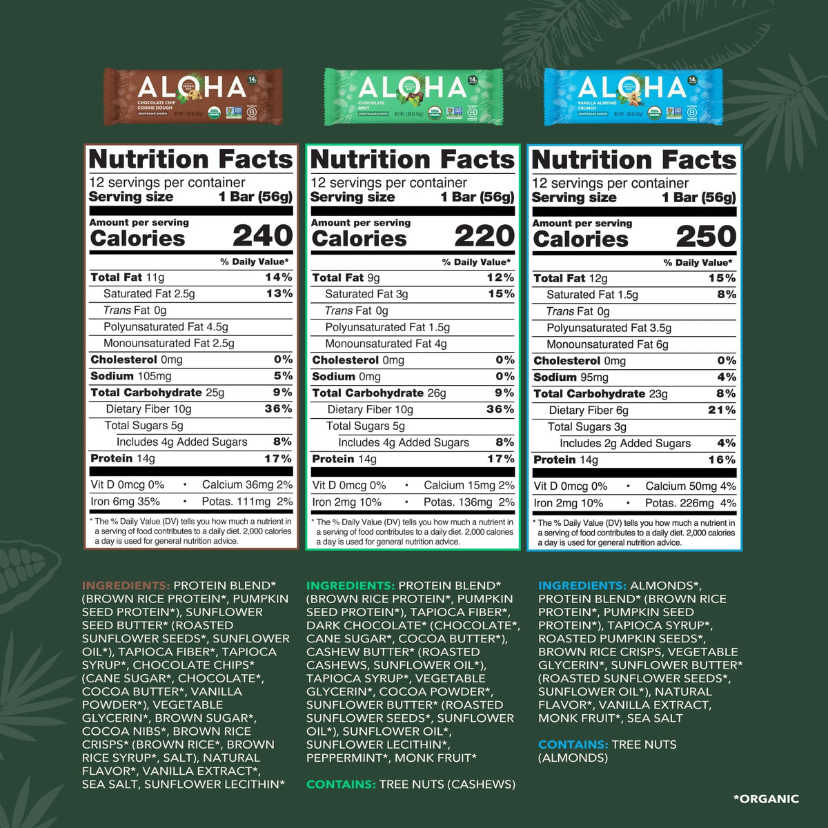 Protein Bar Sample Pack - Promotion