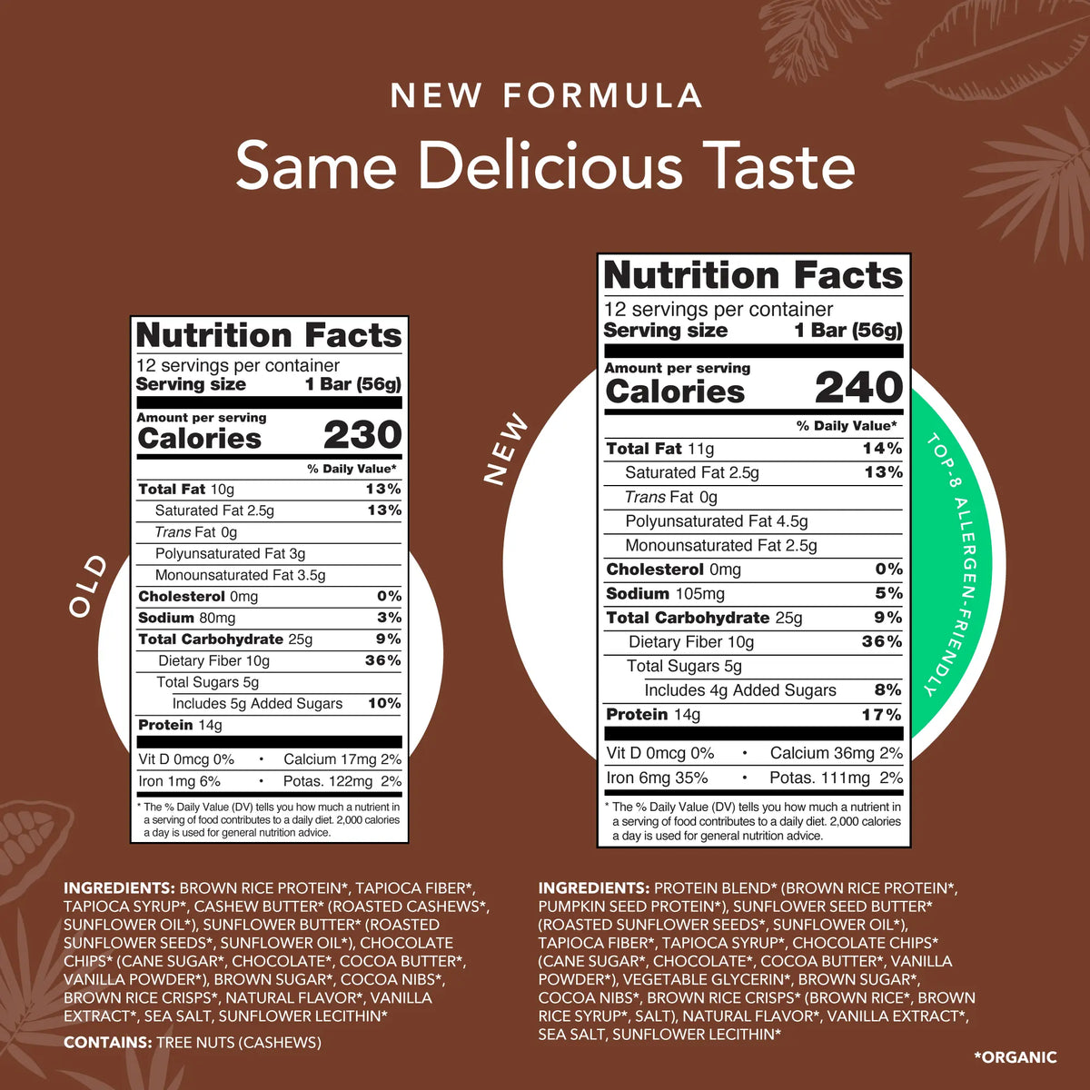 Chocolate Chip Cookie Dough - Protein Bars