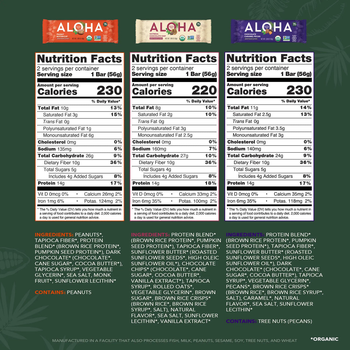 Protein Bar Sampler #2 - Variety Pack
