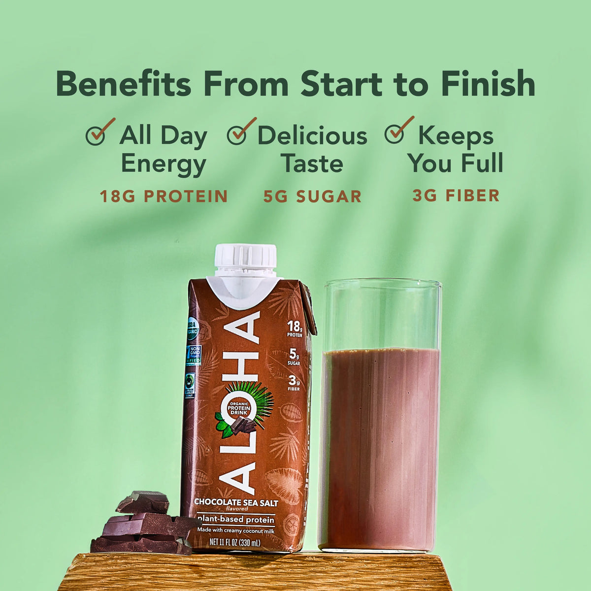 Chocolate Sea Salt - Protein Drinks
