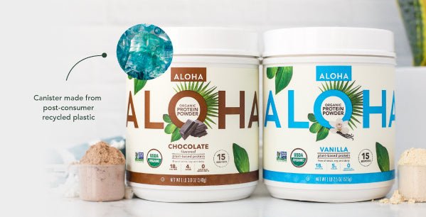 ALOHA's PCR Packaging & Recycled Plastics