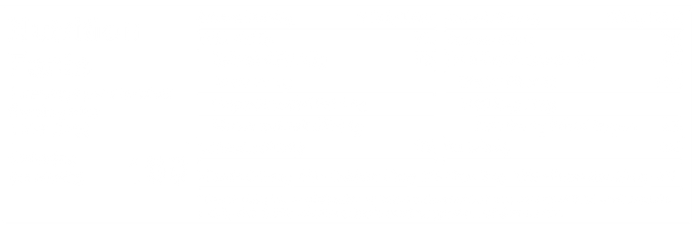 Cookies and Creme - Mini Bars
