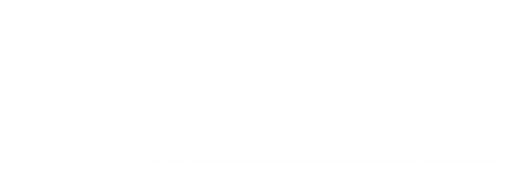 Coconut - Protein Drinks