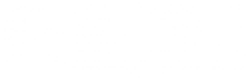 Chocolate Pistachio - Protein Bars Nutrition Facts label
