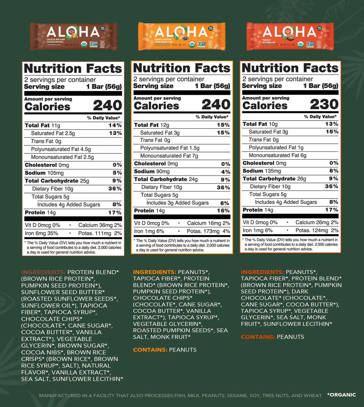 Peanut Butter & Cookie Dough (Best By June 2nd, 2026) - Variety Pack