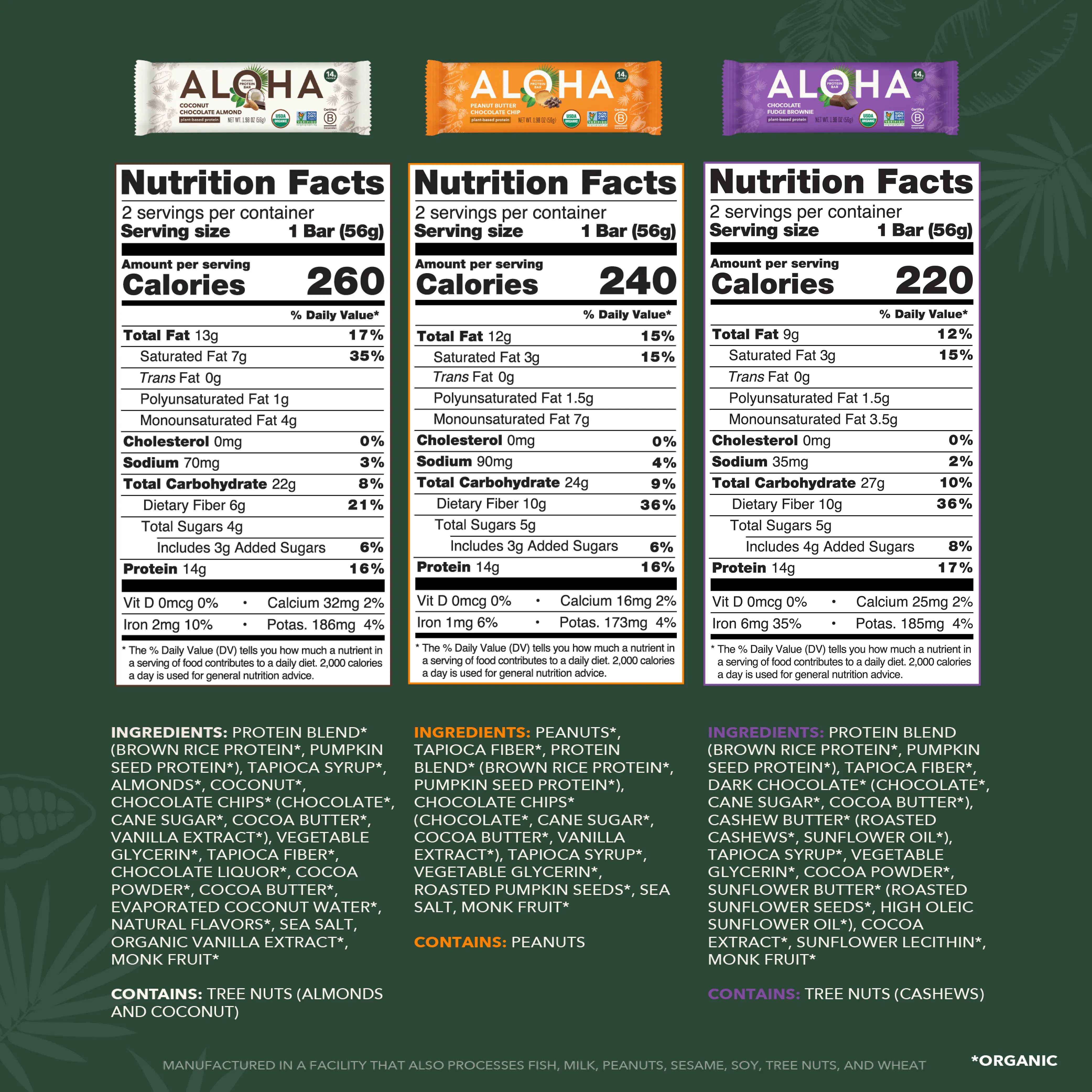 Protein Bar Sampler - Variety Pack
