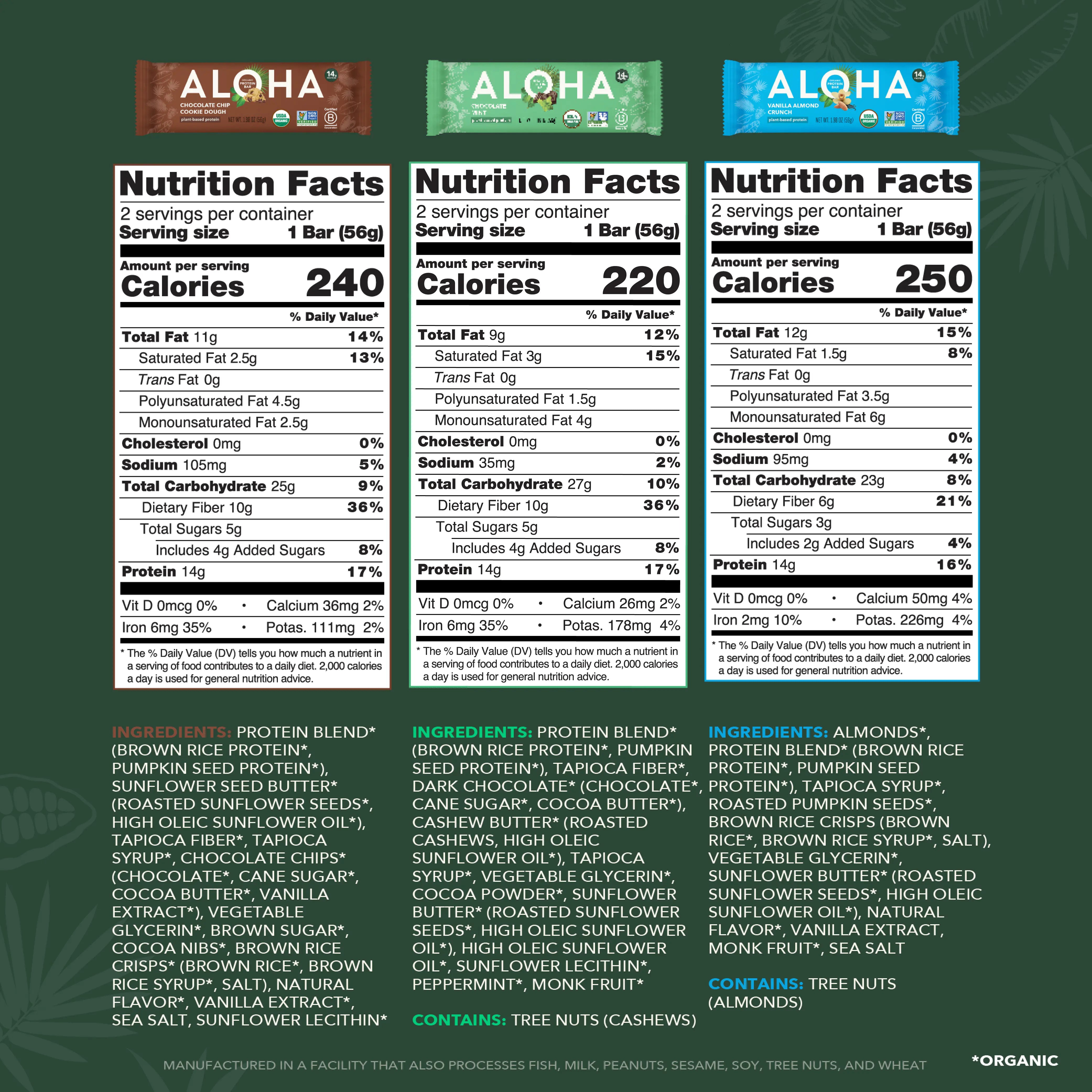 Protein Bar Sampler - Variety Pack