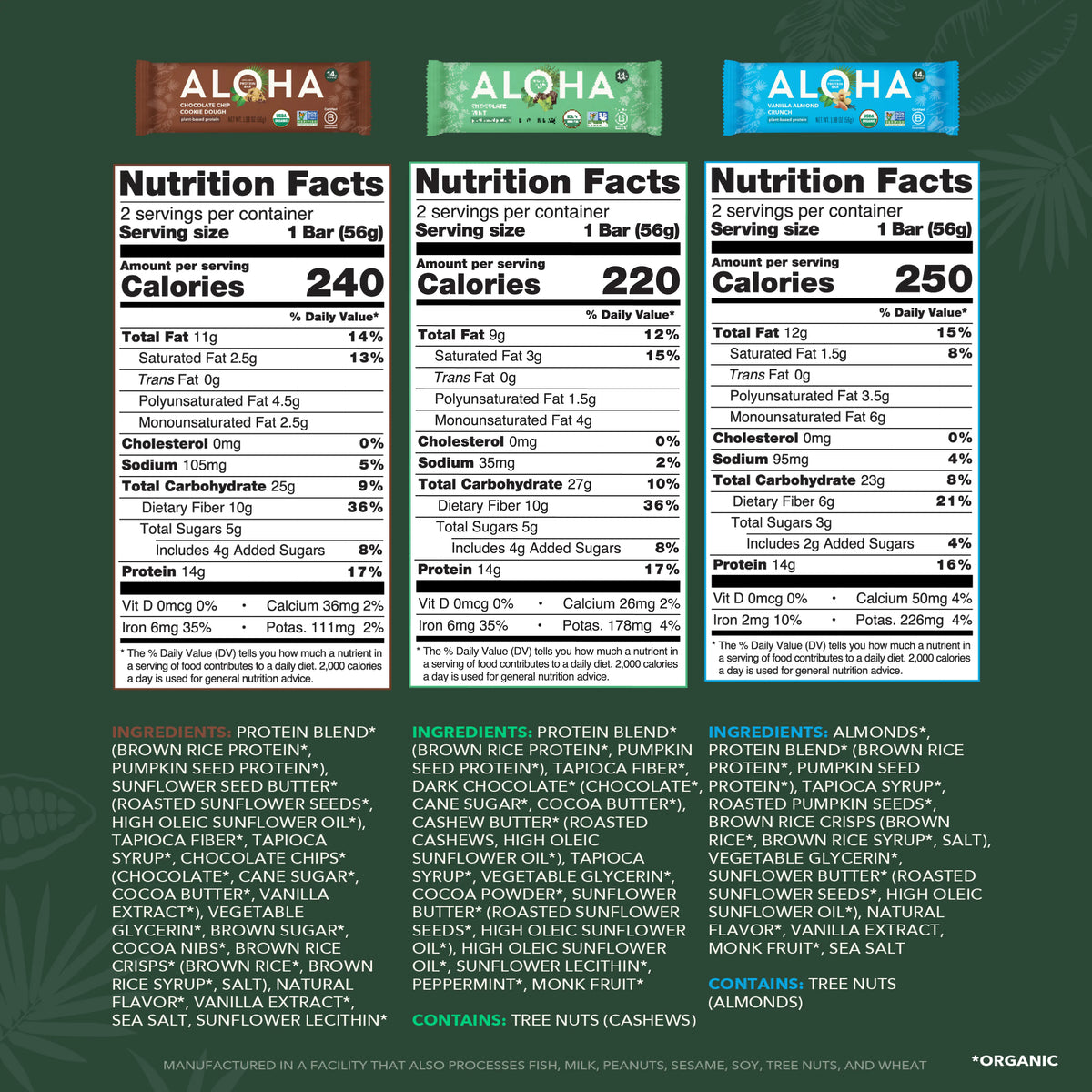 Protein Bar Sampler - Variety Pack